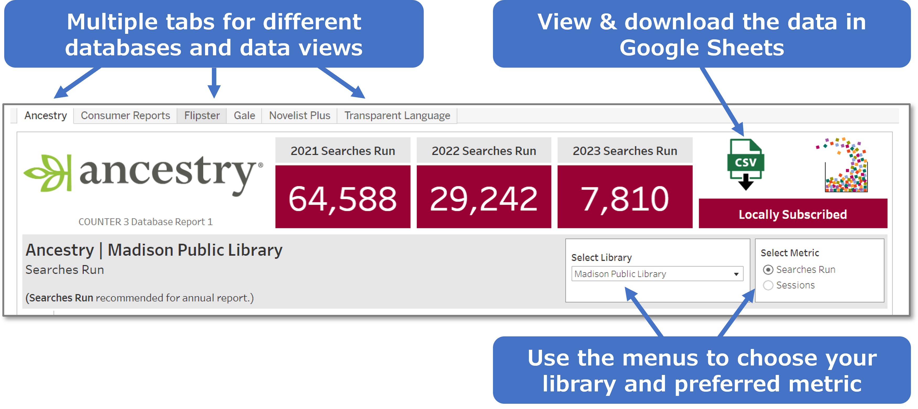 Labeled diagram of dashboard header example